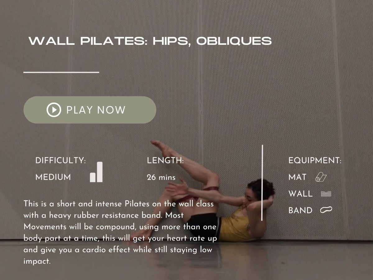 Wall Pilates Challenge for Beginners Bodhicore